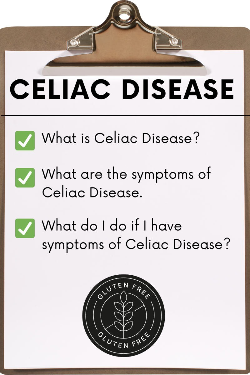 Celiac Disease Symptoms and Information – Goodness Gracious Gluten Free